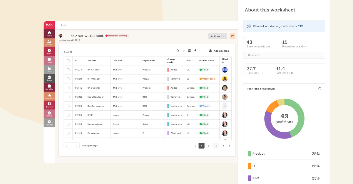 Optimize workforce productivity and prepare for future hiring needs with Bob’s Workforce Planning - 3-People-Analytics-image.png