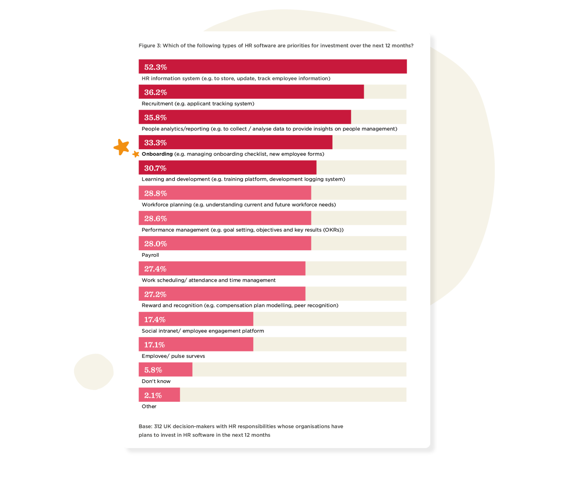 A top priority for today’s organisations: Investing in an HRIS - Bridging-the-global-gap_elements4-1900x1570.png