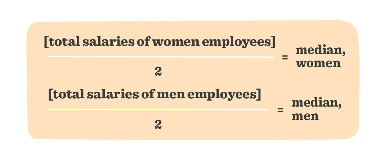 Driving diversity: How to evaluate key DEI&B metrics - DEI_B-Metrics_Elements8.png
