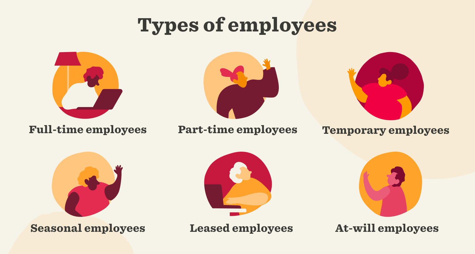 What Are The Four Categories Of Employment Income