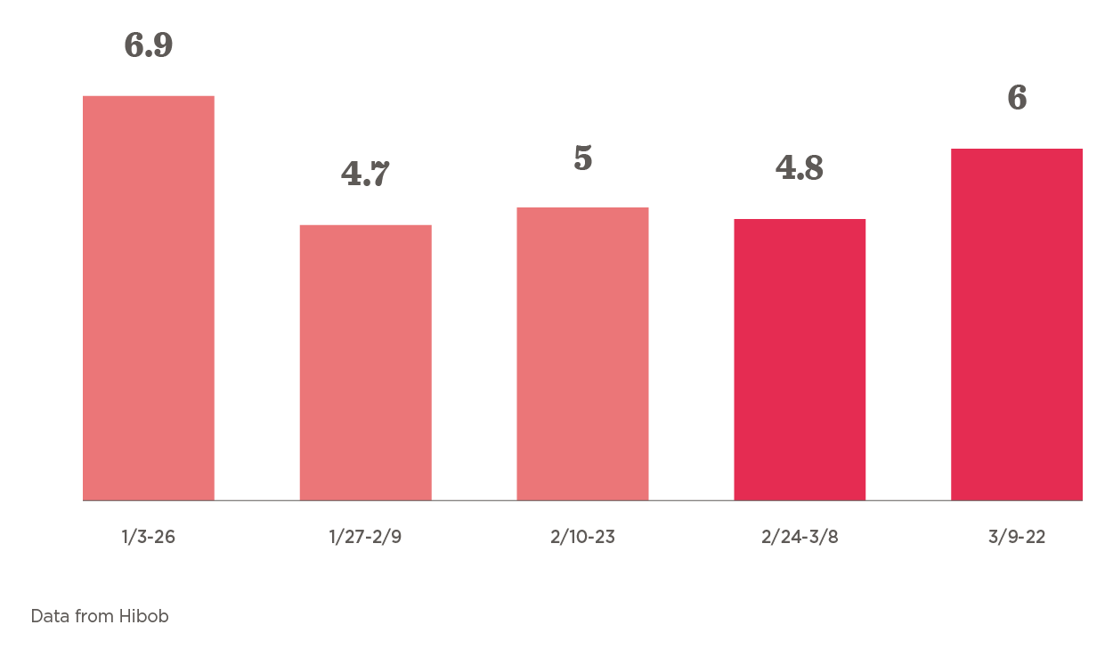 Overcoming WFH isolation - Employee_engagement_is_found_to_be_a_key_factor_in_overcoming_WFH_isolation_elements15-1-1.png
