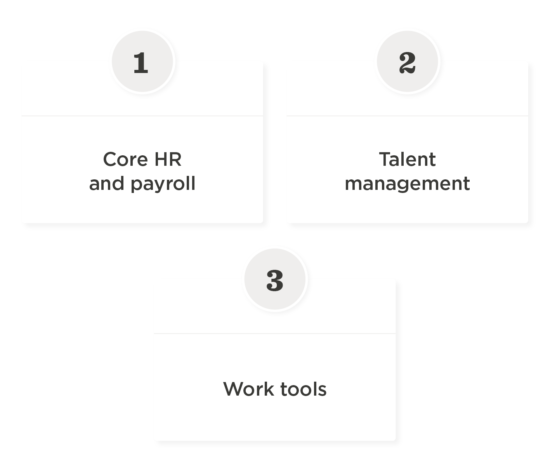 Creating the perfect hybrid work HR tech stack - Forbes-logo4-550x469.png