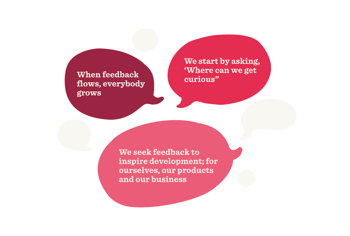 Stop waiting, start asking: Forging a feedback culture - Forging-a-feedback-culture_guide_elements4.png