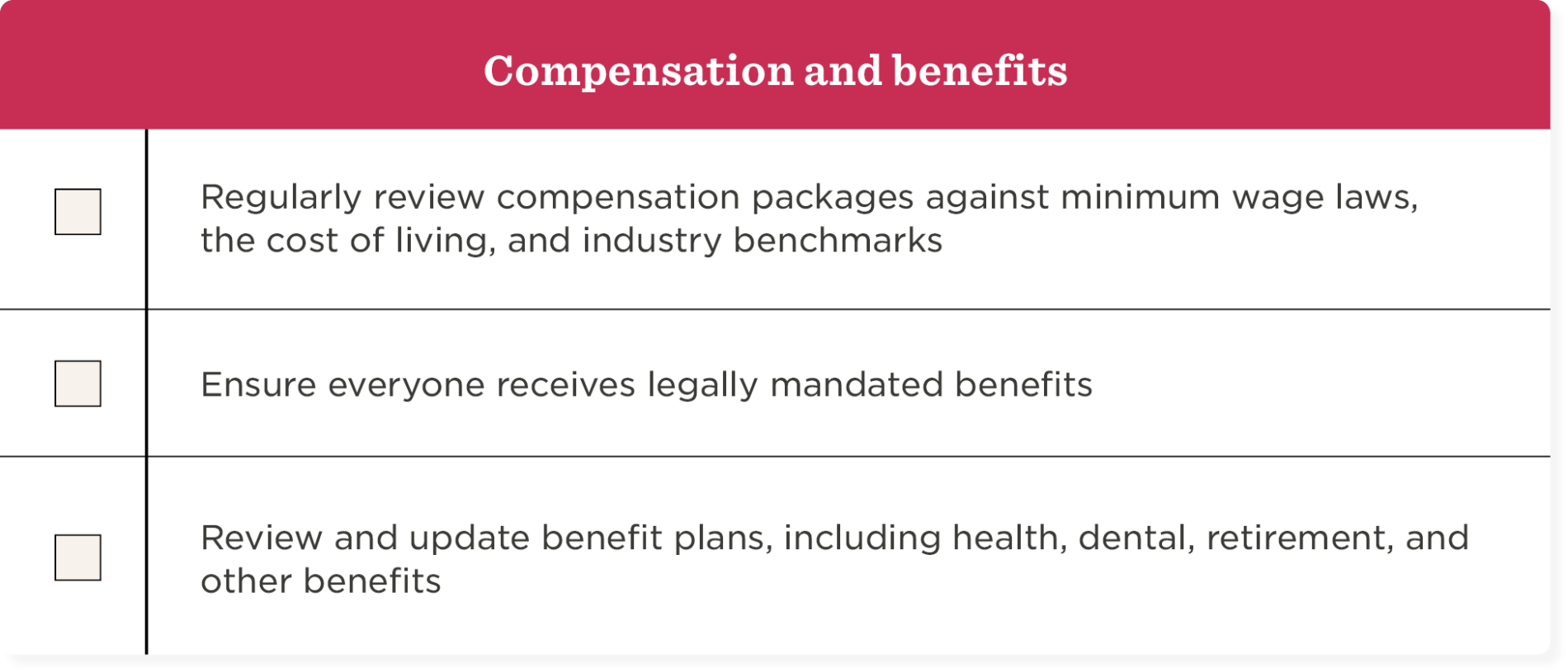 What employers should know: HR compliance checklist - HR-compliance-checklist_Compensation-and-benefits-1900x815.png