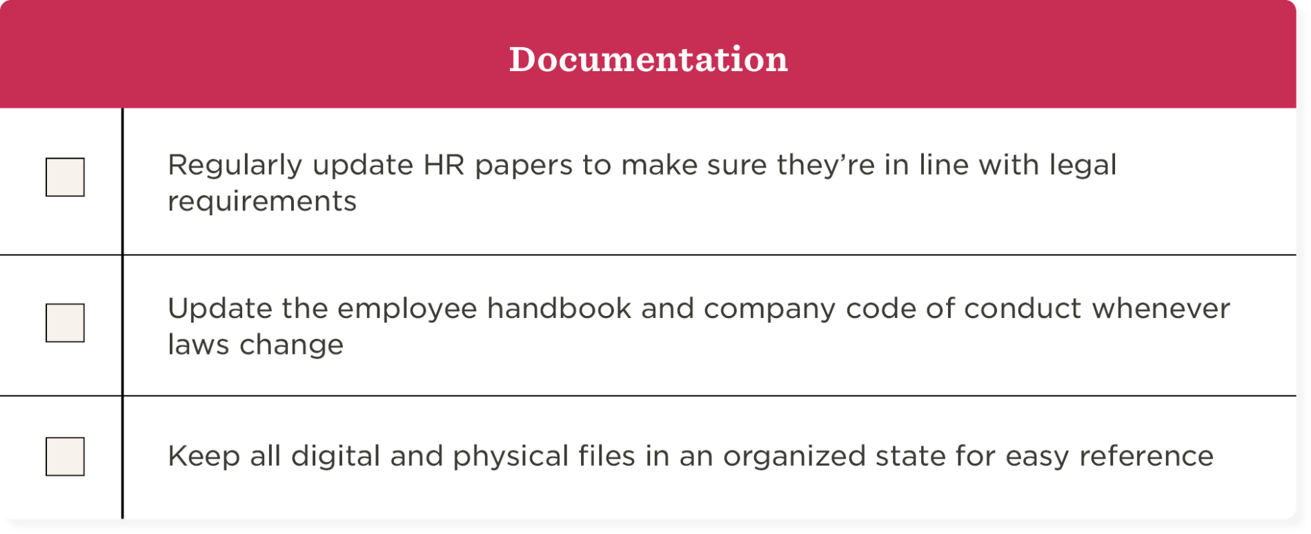 Hr Compliance Checklist Everything You Need To Know In 2024 2446