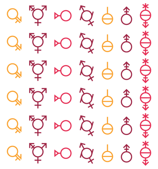 Non-binary gender - Wikipedia