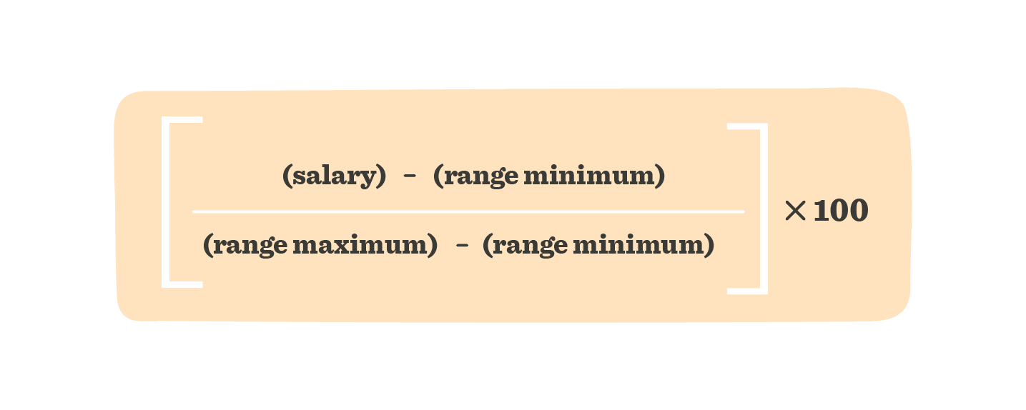 What Is a Scale of Salary? A Guide for HR Professionals