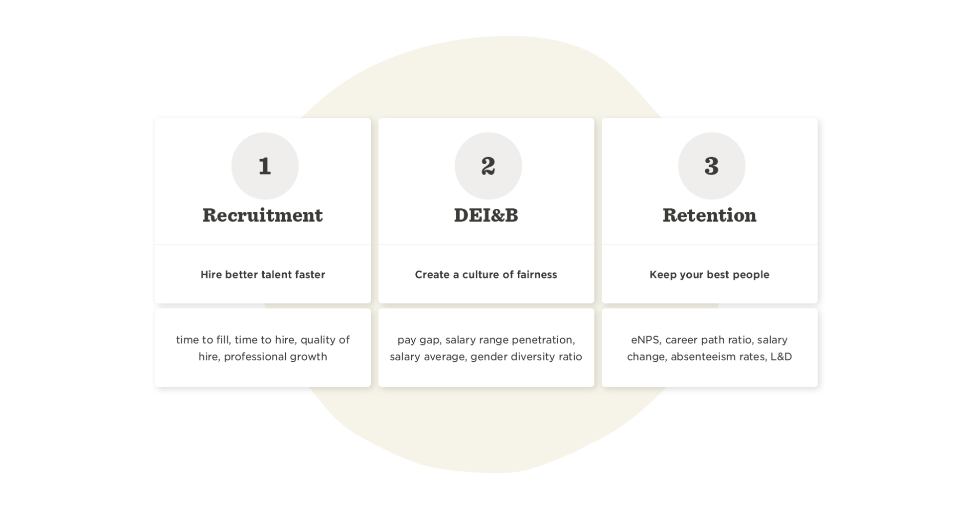 What Is a Scale of Salary? A Guide for HR Professionals