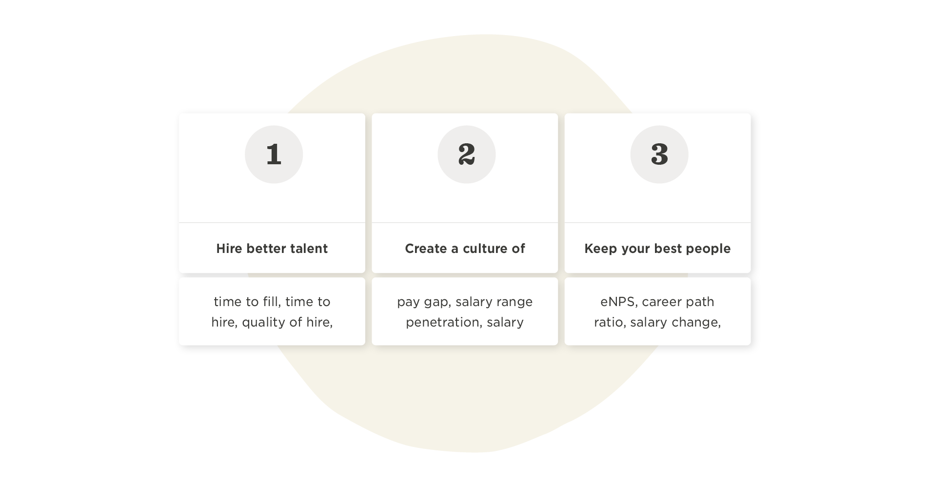 A guide to HR metrics that matter - HR-metrics-that-matter_elements2.png