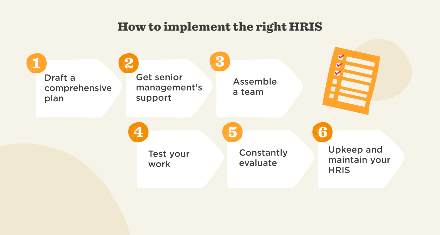 HRIS implementation checklist and project plan HiBob