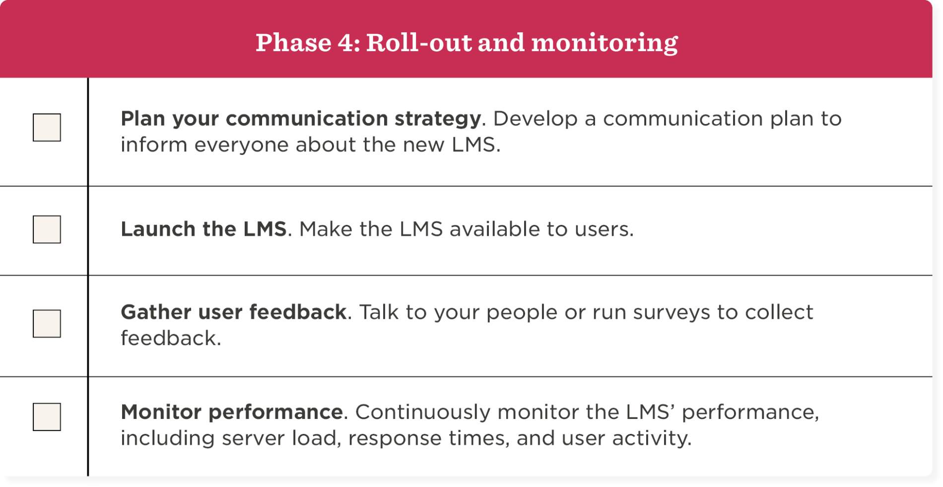 LMS Implementation Essentials: Planning, Checklist, And More