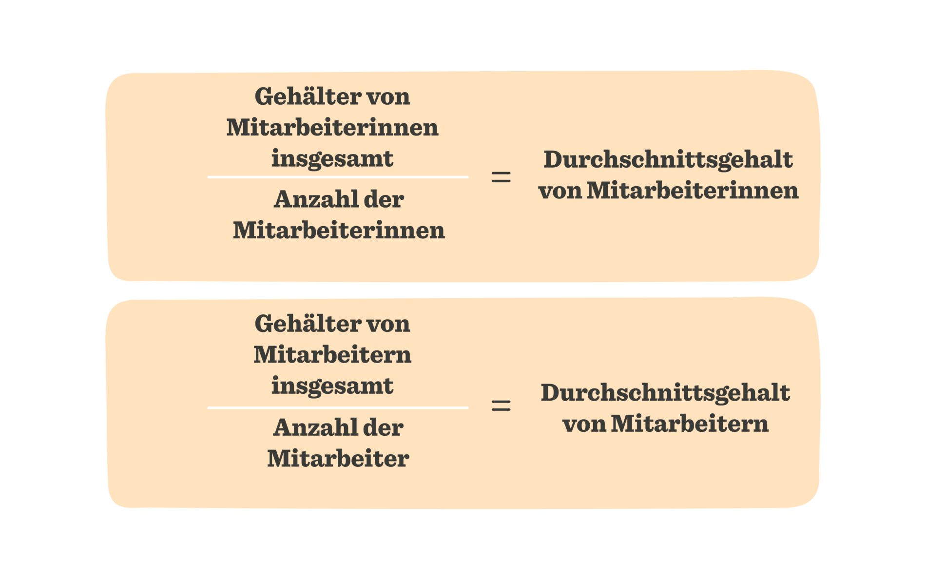 Ein Leitfaden zu HR-Kennzahlen, die wichtig sind - HiBob_A-guide-to-HR-metrics-that-matter_Elements_DE10-1900x1188.png