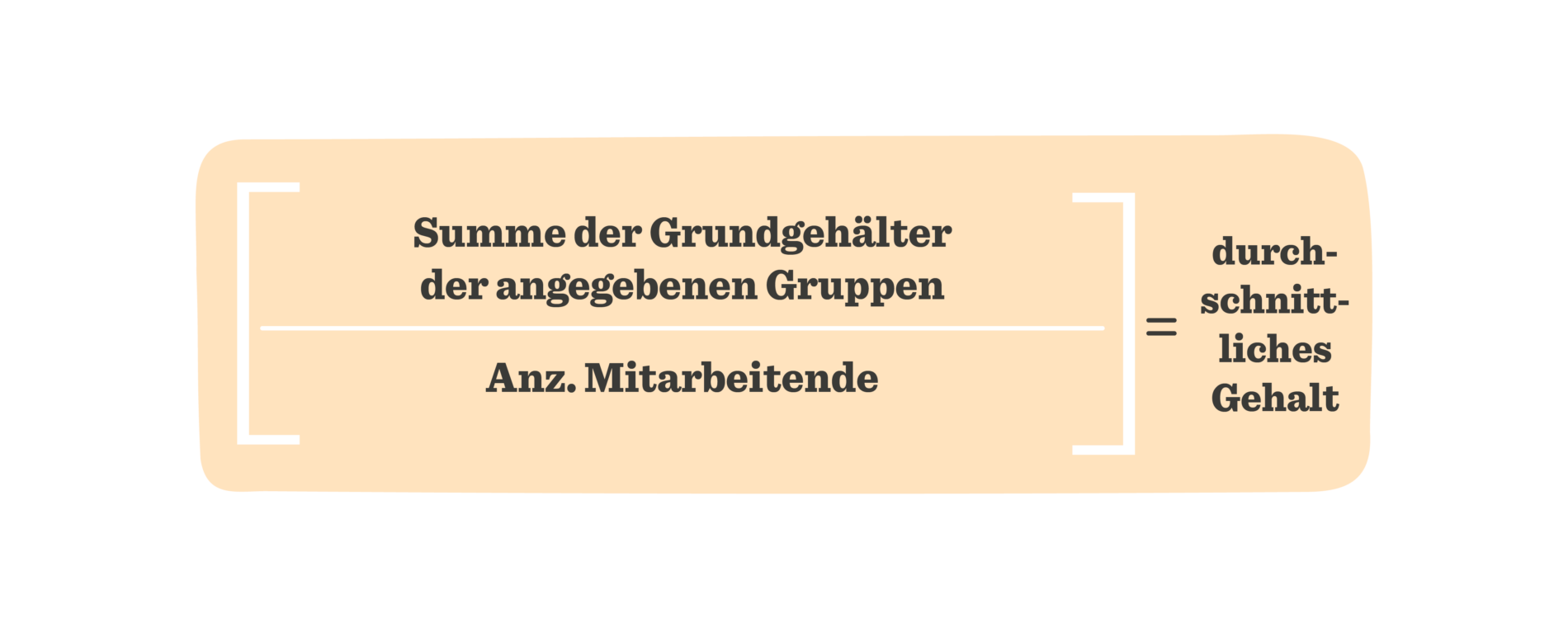 Ein Leitfaden zu HR-Kennzahlen, die wichtig sind - HiBob_A-guide-to-HR-metrics-that-matter_Elements_DE14-1900x761.png