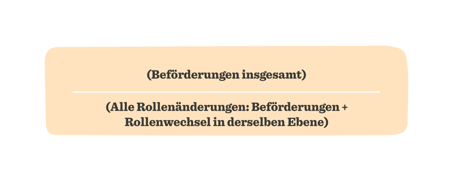 Ein Leitfaden zu HR-Kennzahlen, die wichtig sind - HiBob_A-guide-to-HR-metrics-that-matter_Elements_DE19-1900x759.png