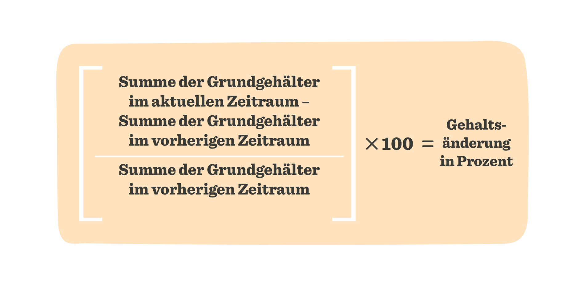 Ein Leitfaden zu HR-Kennzahlen, die wichtig sind - HiBob_A-guide-to-HR-metrics-that-matter_Elements_DE20-1900x927.png