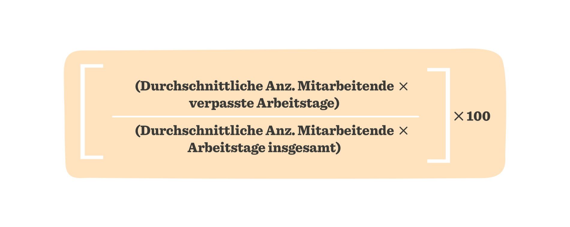 HR-Kennzahlen Und -KPIs, Die 2023 Wichtig Sind | HiBob