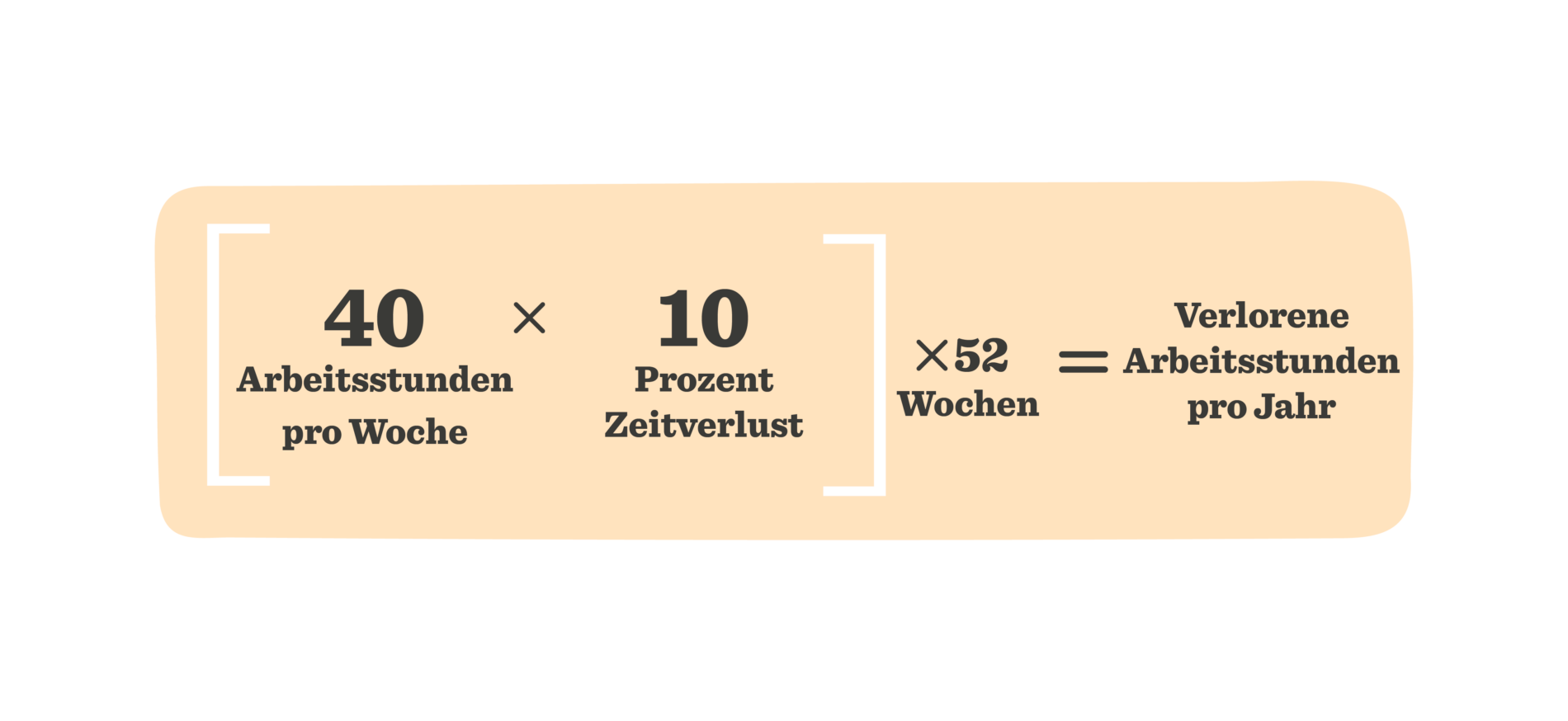 Ein Leitfaden zu HR-Kennzahlen, die wichtig sind - HiBob_A-guide-to-HR-metrics-that-matter_Elements_DE23-1900x874.png