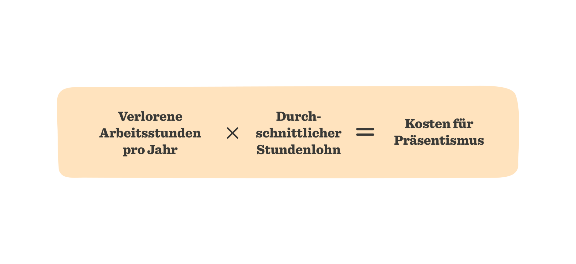 Ein Leitfaden zu HR-Kennzahlen, die wichtig sind - HiBob_A-guide-to-HR-metrics-that-matter_Elements_DE24-1900x874.png