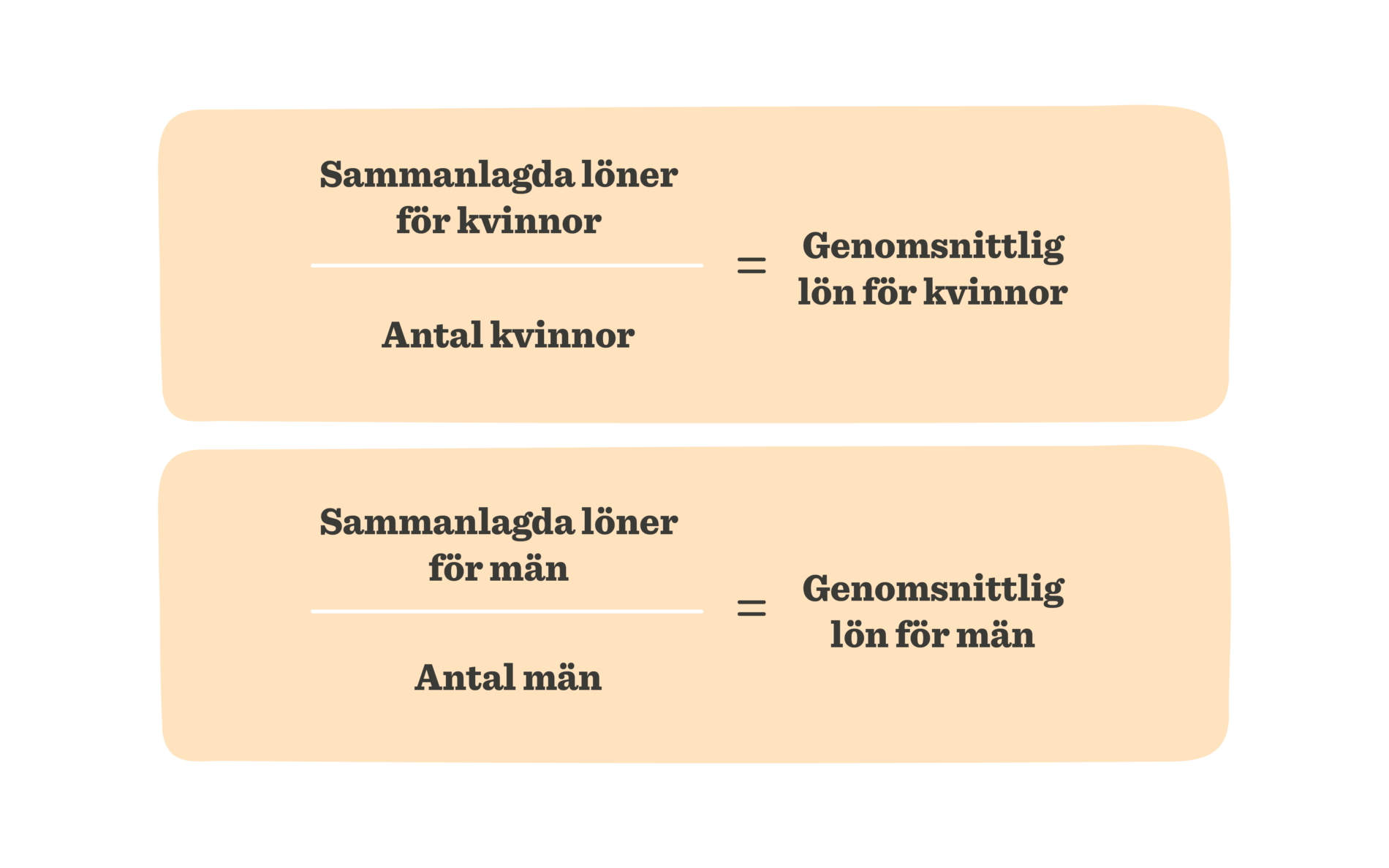 Läs guiden – HR-nyckeltalen som räknas - HiBob_A-guide-to-HR-metrics-that-matter_Elements_SV10-1900x1188.png