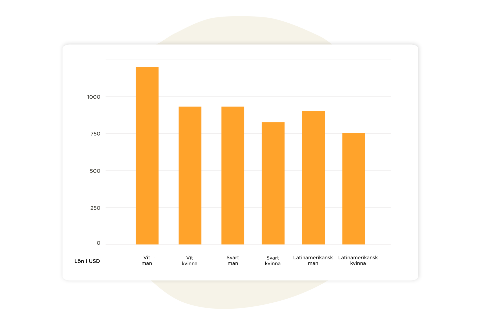 Läs guiden – HR-nyckeltalen som räknas - HiBob_A-guide-to-HR-metrics-that-matter_Elements_SV12-1900x1289.png