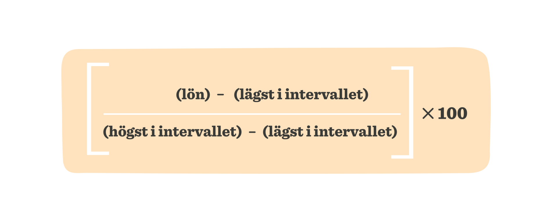 Läs guiden – HR-nyckeltalen som räknas - HiBob_A-guide-to-HR-metrics-that-matter_Elements_SV13-1900x761.png