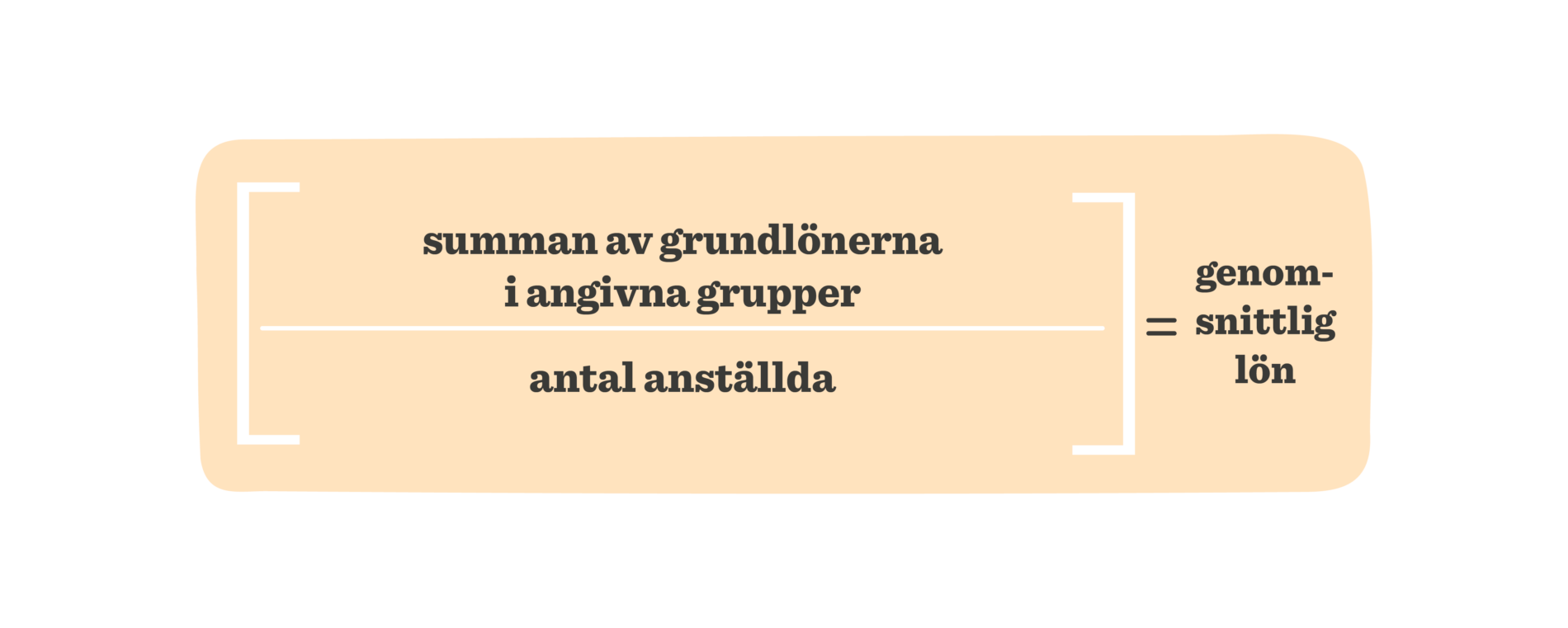 Läs guiden – HR-nyckeltalen som räknas - HiBob_A-guide-to-HR-metrics-that-matter_Elements_SV14-1900x761.png