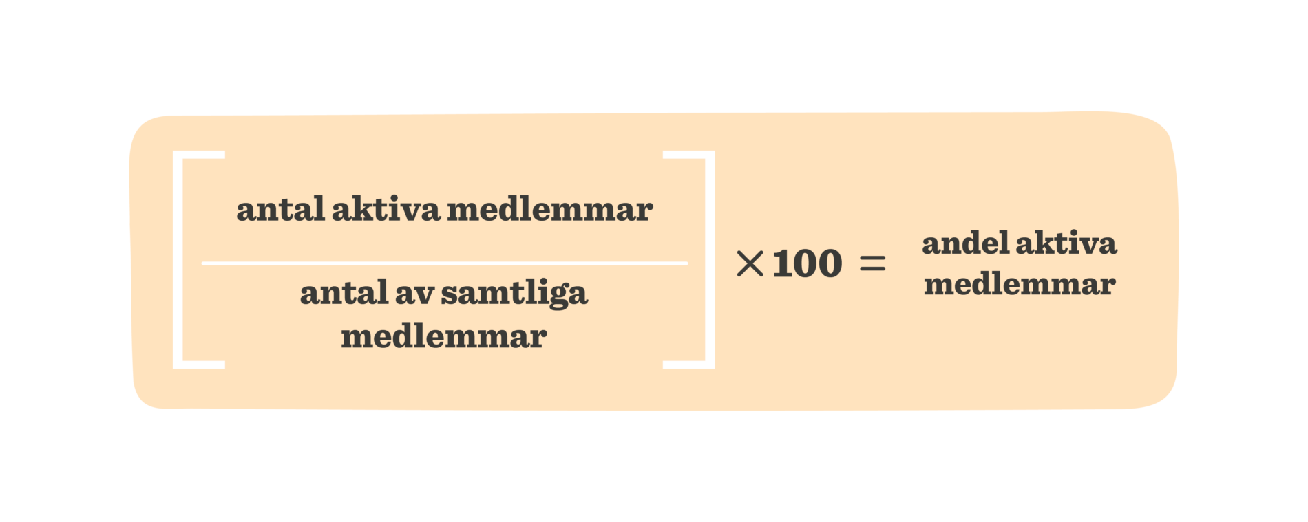Läs guiden – HR-nyckeltalen som räknas - HiBob_A-guide-to-HR-metrics-that-matter_Elements_SV16-1900x759.png