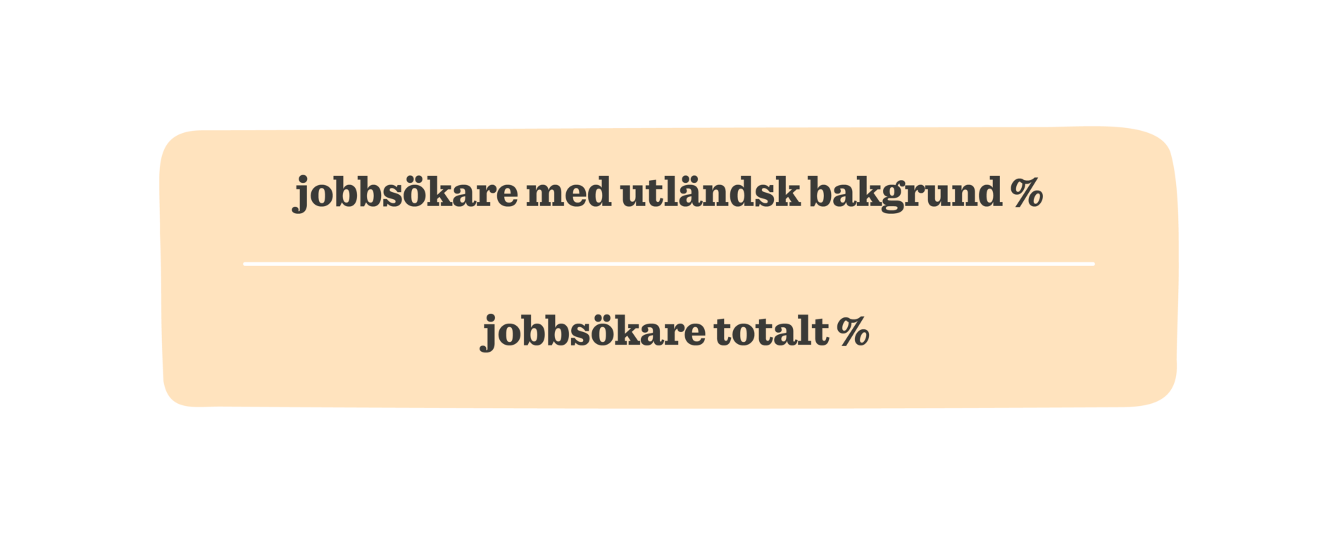 Läs guiden – HR-nyckeltalen som räknas - HiBob_A-guide-to-HR-metrics-that-matter_Elements_SV17-1900x759.png