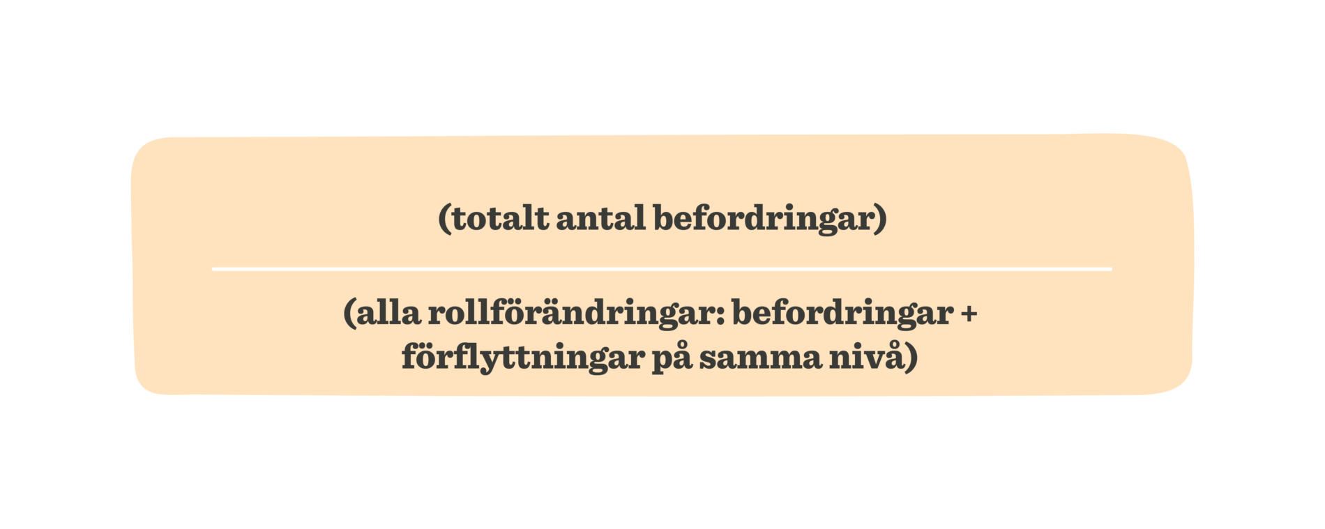 Läs guiden – HR-nyckeltalen som räknas - HiBob_A-guide-to-HR-metrics-that-matter_Elements_SV19-1900x759.png