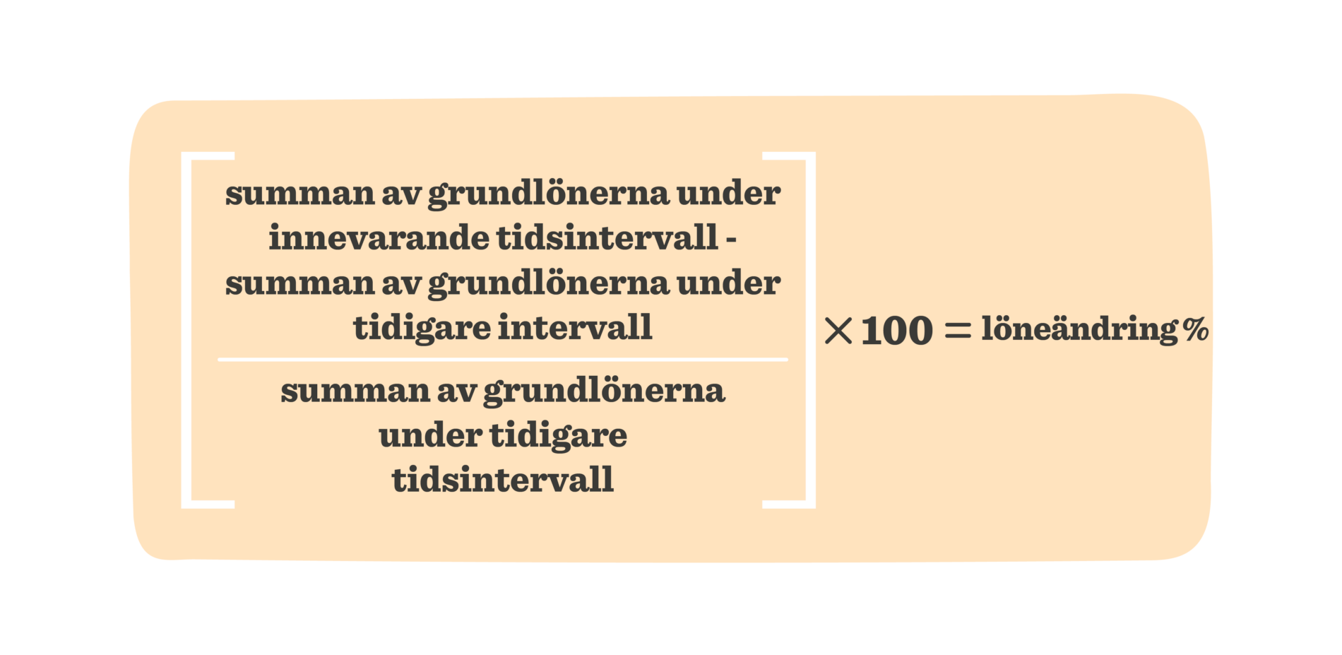 Läs guiden – HR-nyckeltalen som räknas - HiBob_A-guide-to-HR-metrics-that-matter_Elements_SV20-1-1900x927.png