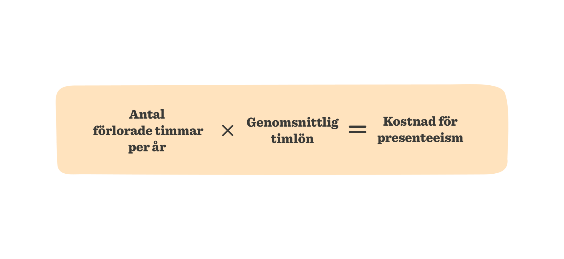 Läs guiden – HR-nyckeltalen som räknas - HiBob_A-guide-to-HR-metrics-that-matter_Elements_SV24-1900x874.png
