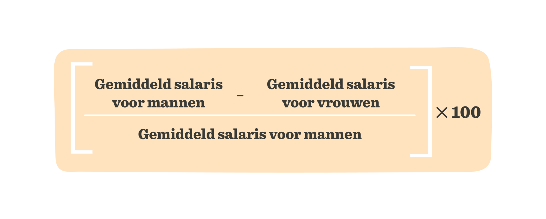 Een gids voor HR-metrics die het verschil maken - HiBob_A-guide-to-HR-metrics-that-matter_Elements_dut-NL11-1900x761.png