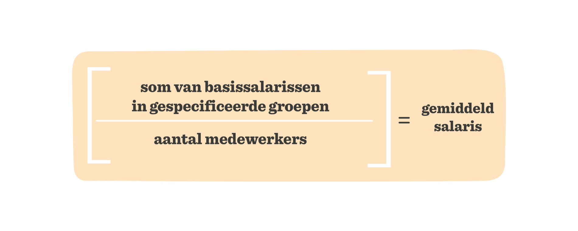 Een gids voor HR-metrics die het verschil maken - HiBob_A-guide-to-HR-metrics-that-matter_Elements_dut-NL14-1900x761.png