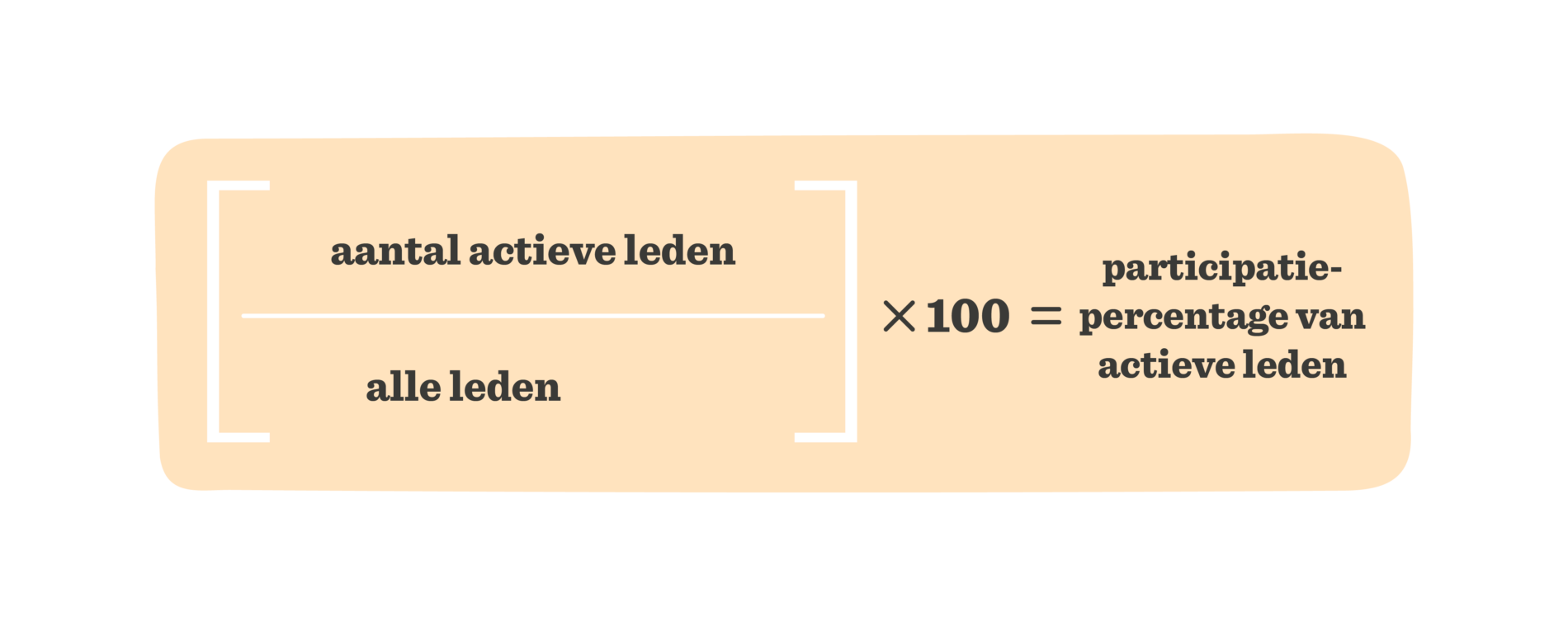 Een gids voor HR-metrics die het verschil maken - HiBob_A-guide-to-HR-metrics-that-matter_Elements_dut-NL16-1900x759.png