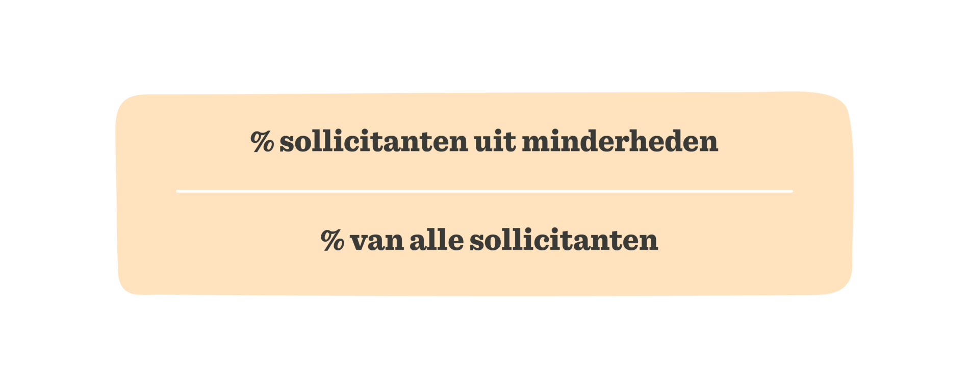 Een gids voor HR-metrics die het verschil maken - HiBob_A-guide-to-HR-metrics-that-matter_Elements_dut-NL17-1900x759.png