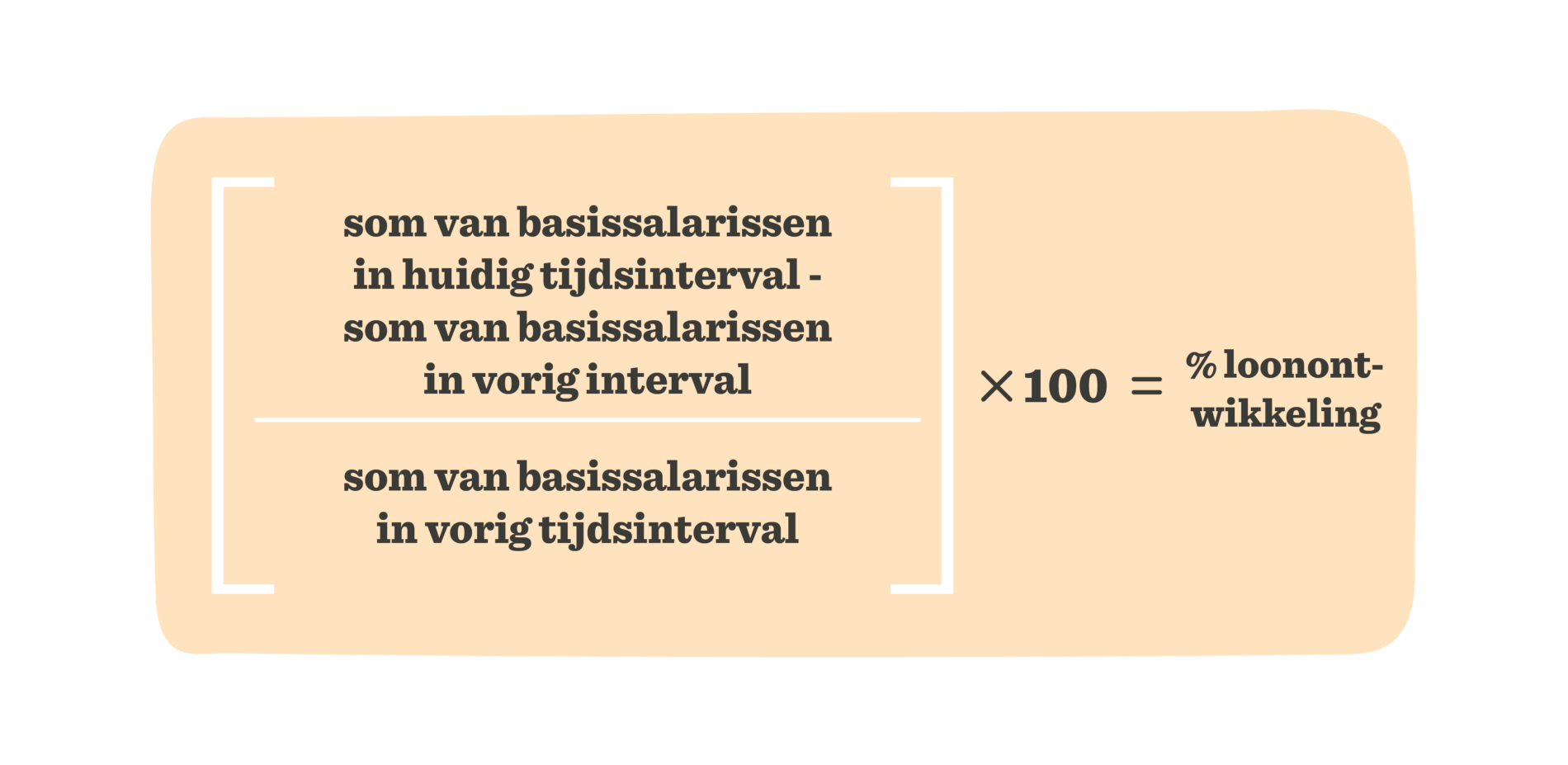 Een gids voor HR-metrics die het verschil maken - HiBob_A-guide-to-HR-metrics-that-matter_Elements_dut-NL20-1900x927.png