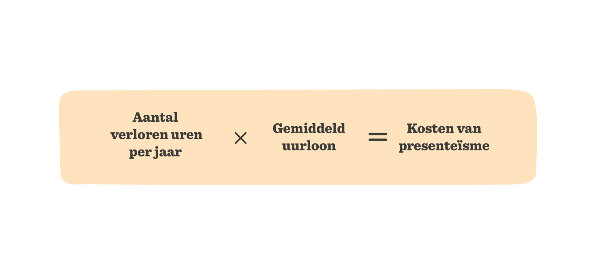 Een gids voor HR-metrics die het verschil maken - HiBob_A-guide-to-HR-metrics-that-matter_Elements_dut-NL24-1900x874.png