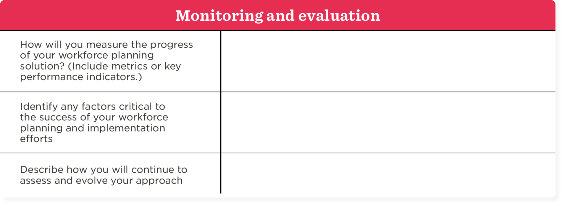 Simplify your planning process: Workforce planning templates - HiBob_Workforce-planning-templates_Monitoring-and-evaluation-1900x689.png