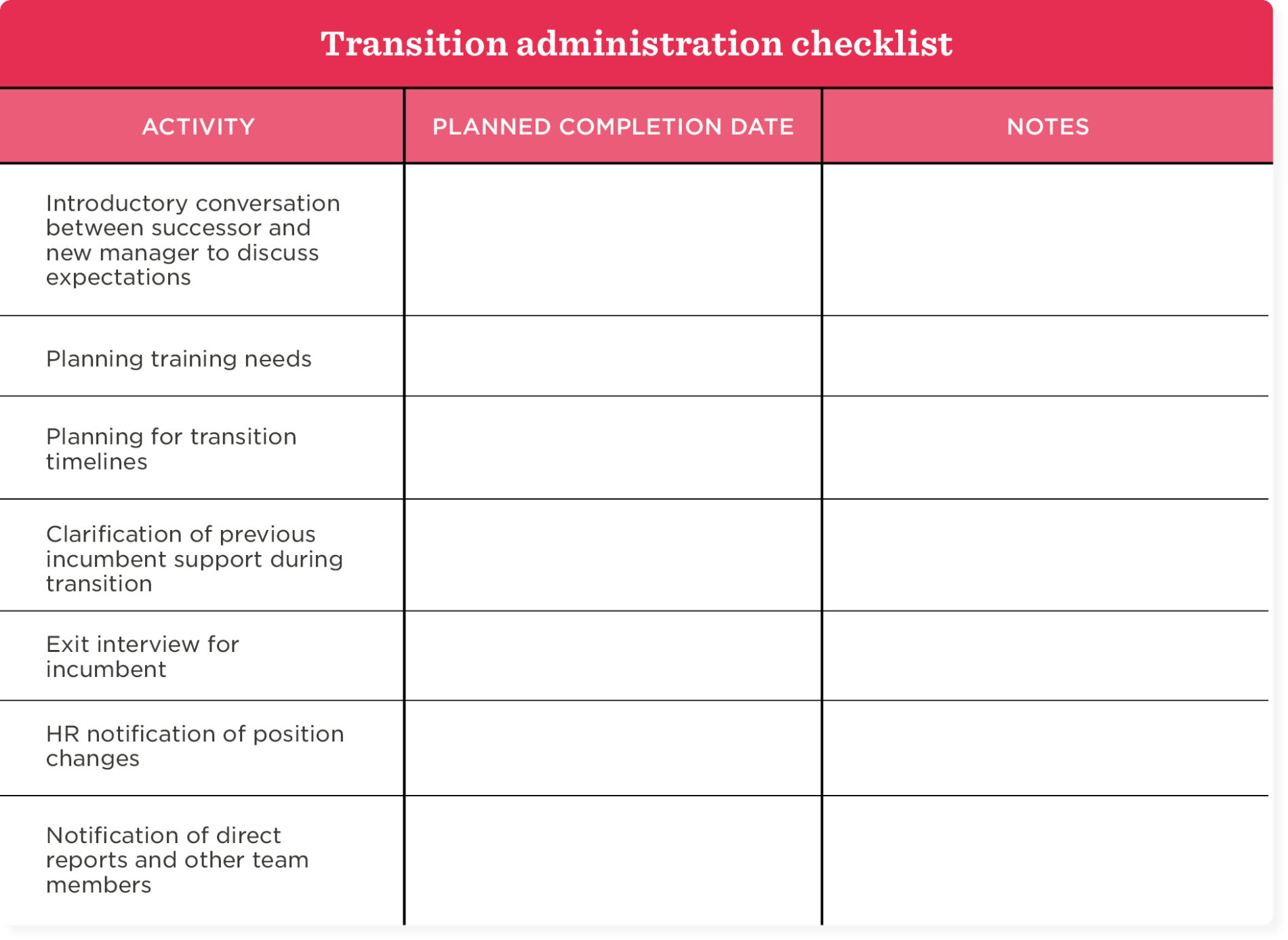 workforce-planning-templates-simplify-your-planning-process