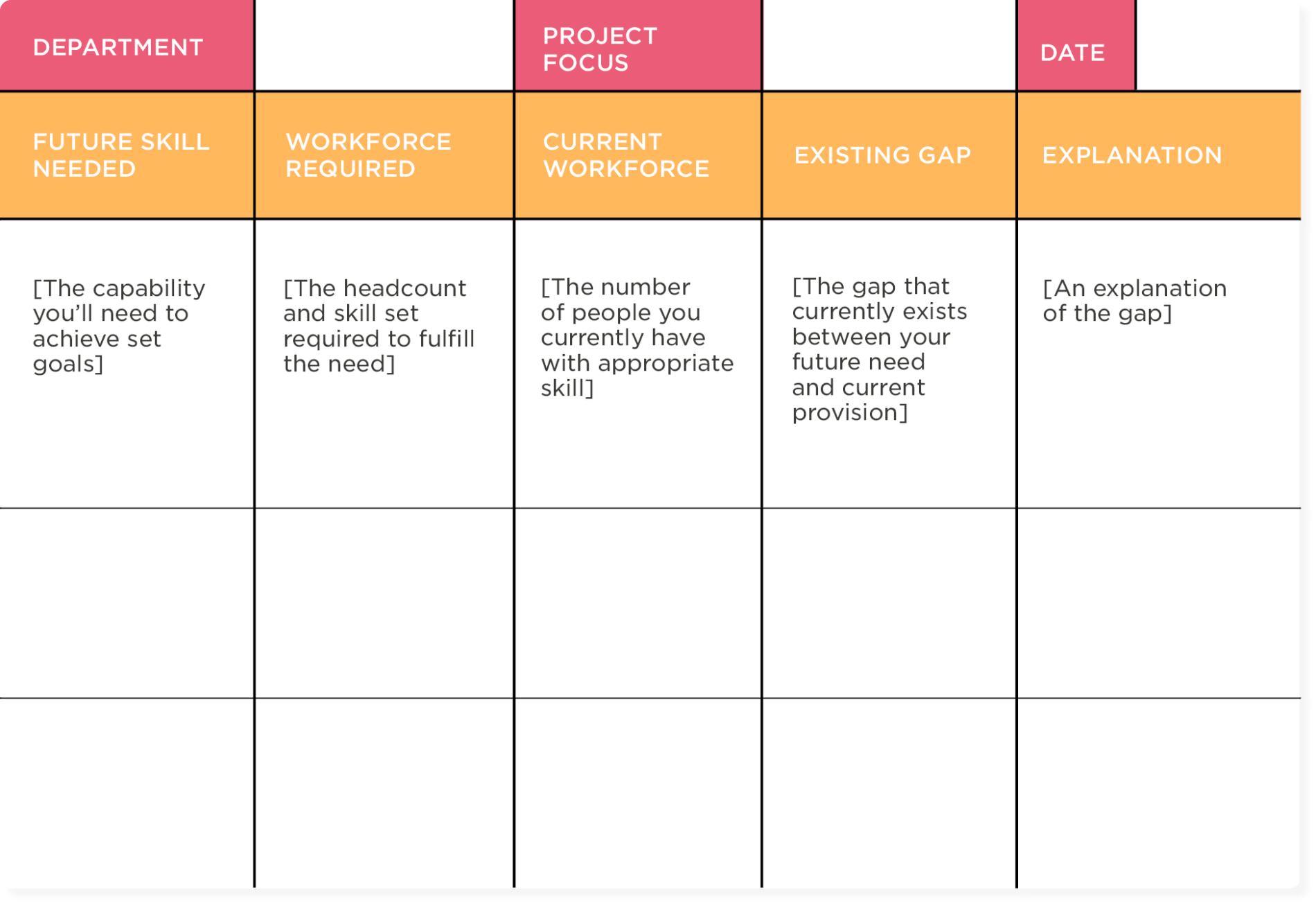Workforce planning templates: Simplify your planning process