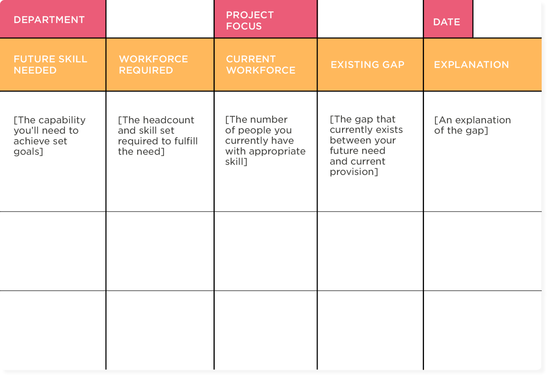 manpower planning excel template