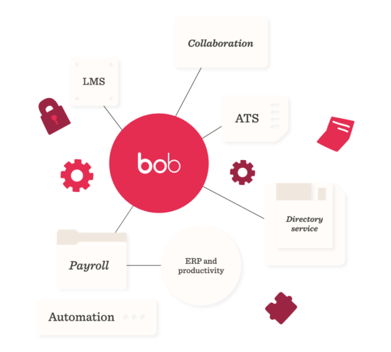 Integrate Bob with all your HR tech stack for efficiencies