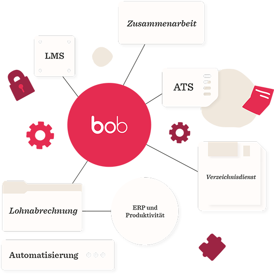 Warum Kunden HiBob gegenüber Personio bevorzugen - Hibob_over_Personio_elements_DE_06.png