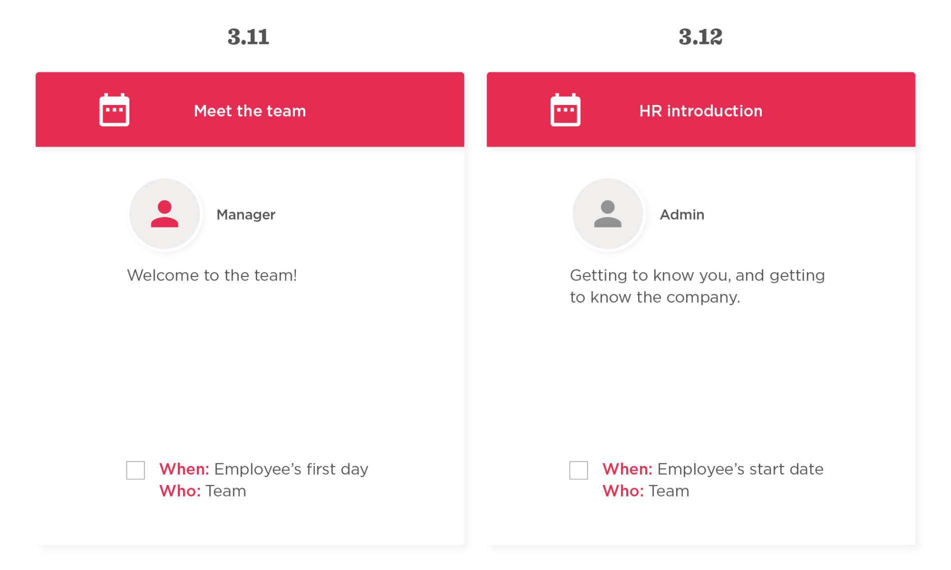 How to automate HR processes using Task Lists - How_to_automate_HR_processes_using_Task_Lists_elements14-1-1900x1140.png