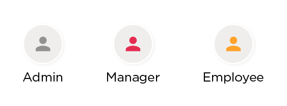 How to automate HR processes using Task Lists - How_to_automate_HR_processes_using_Task_elements3.png