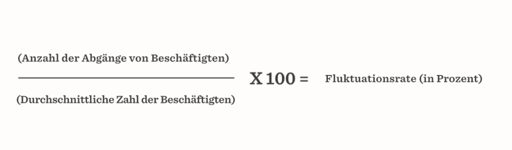Berechnung und Verbesserung deiner natürlichen Fluktuation: Kennzahlen, die wichtig sind - MISSING-PNG-3_DE-1024x300-1.png