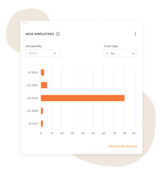 Growth rate: Is your company healthy? - Measuring-company-growth-image-3.png