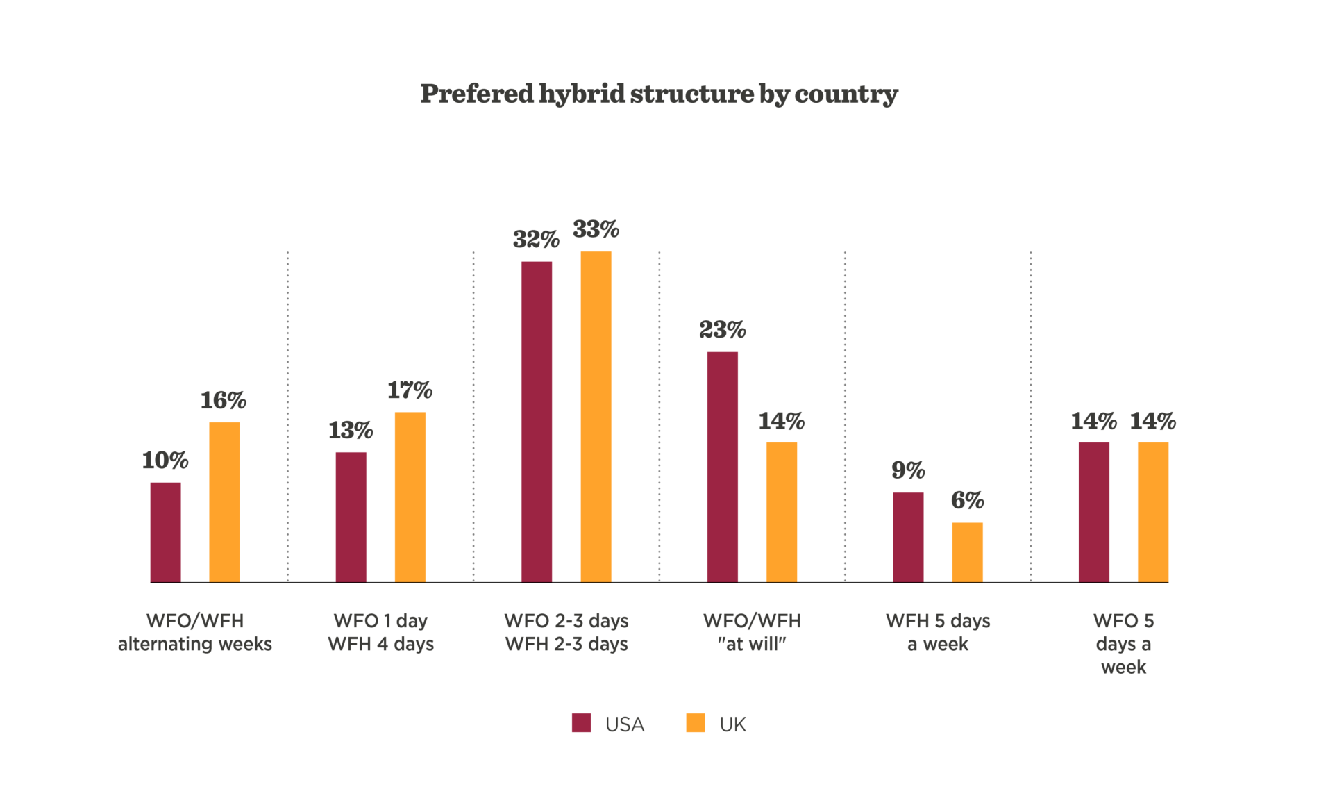 The mental health effects of working through a pandemic - Mental_Health_US_UK-7-1900x1169.png
