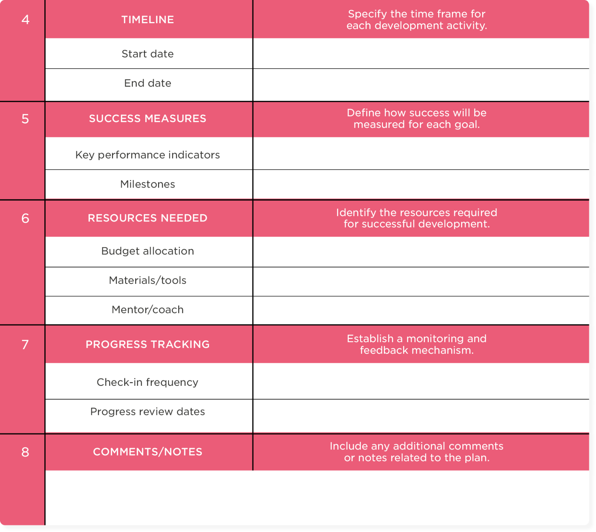 Employee development plan template