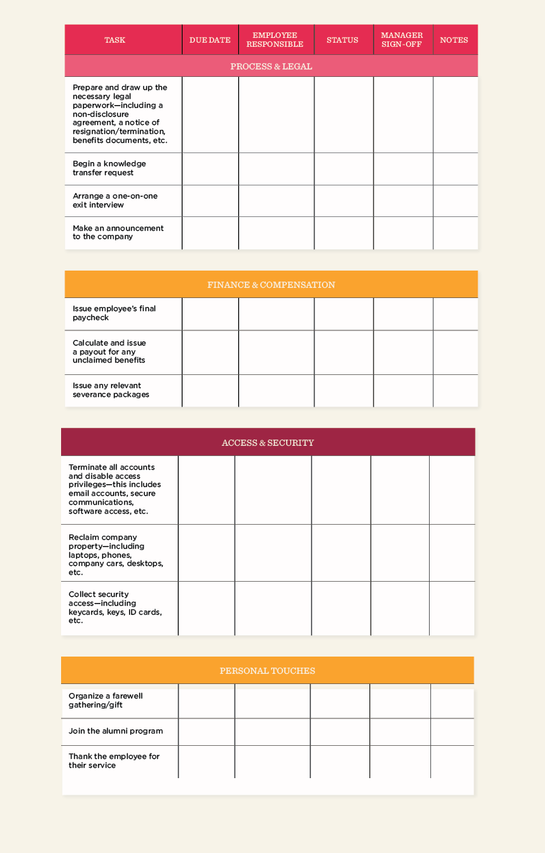 Employee Offboarding Checklist And Template | HiBob